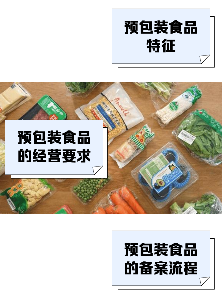 預包裝食品 定義、監管與消費須知